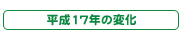 17N̕ω